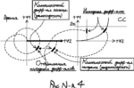 Схема 02